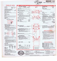 1965 ESSO Car Care Guide 070.jpg